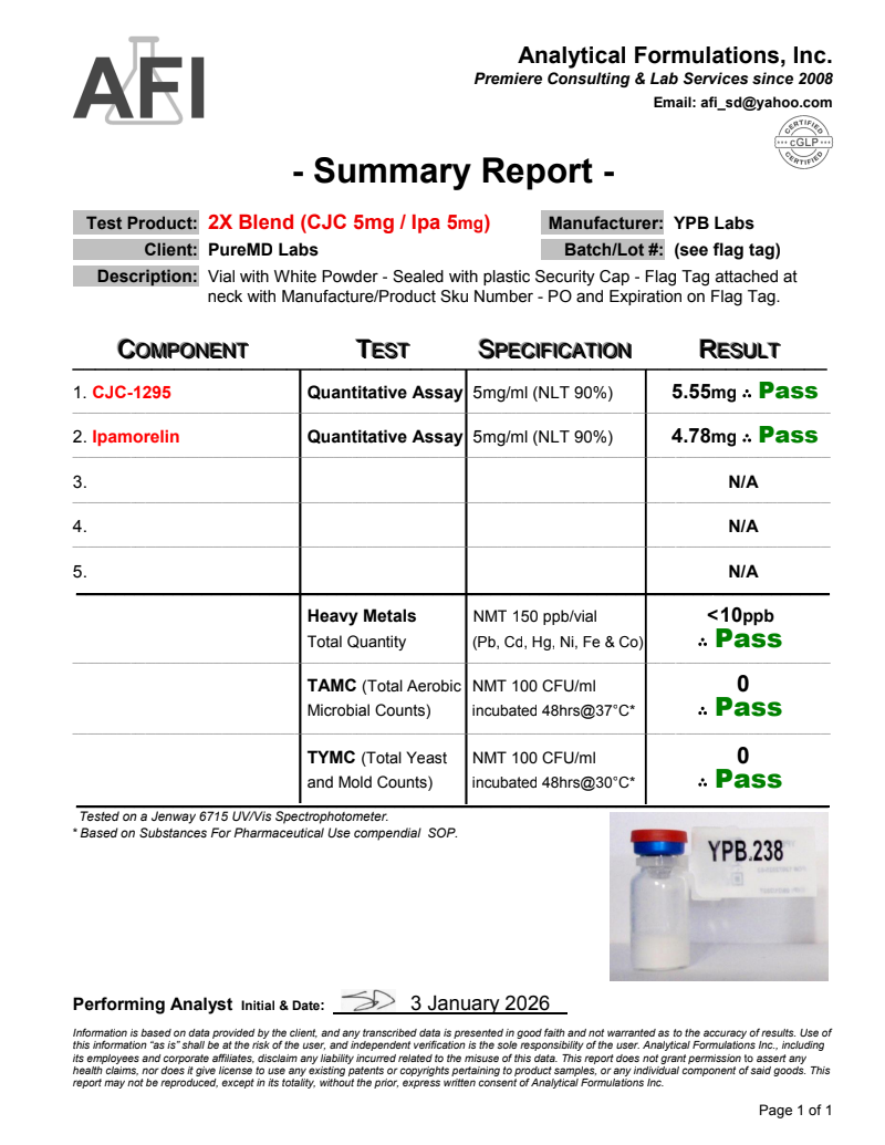 Certificate of Analysis for Blend CJC/Ipamorelin