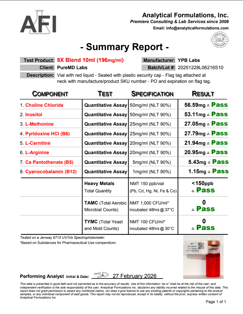 Certificate of Analysis for Blend Lipotropic