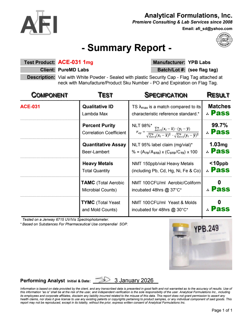 Certificate of Analysis for ACE-031