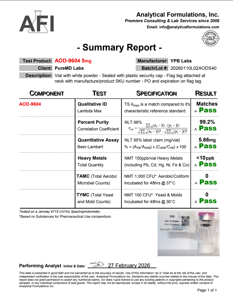 Certificate of Analysis for AOD-9604