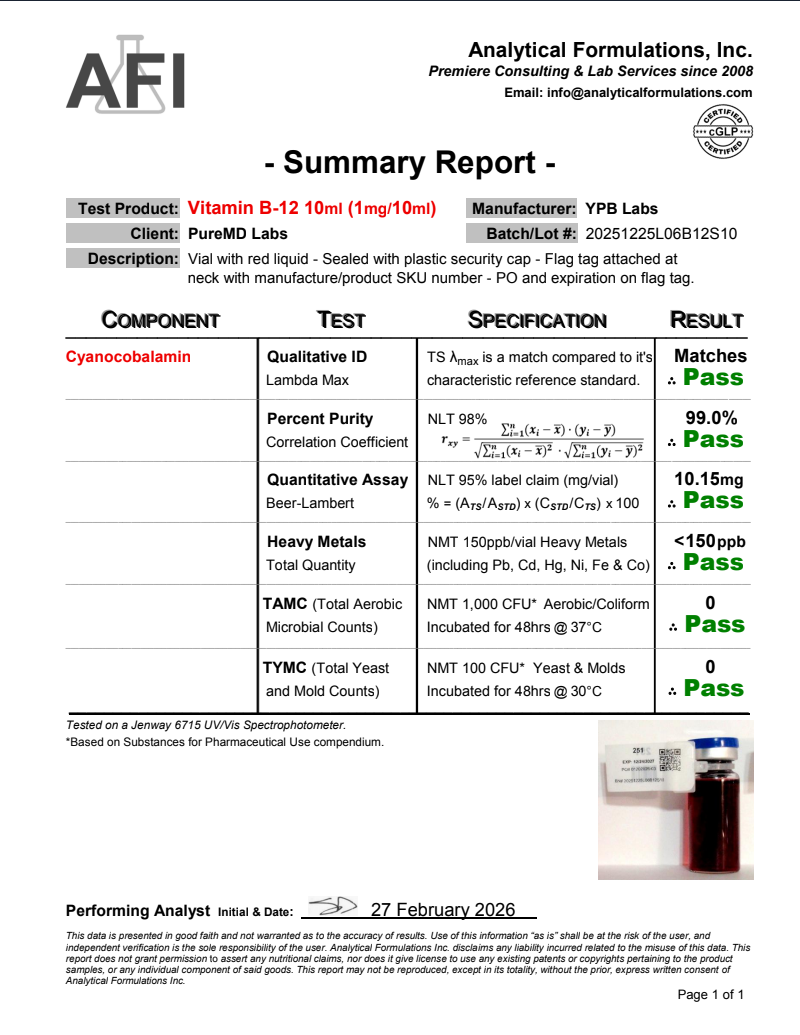 Certificate of Analysis for B12