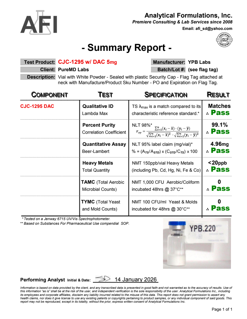 Certificate of Analysis for CJC-1295 With DAC