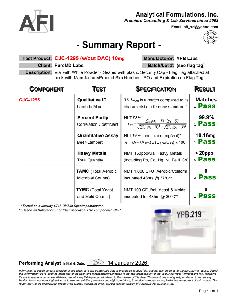 Certificate of Analysis for CJC-1295 Without DAC