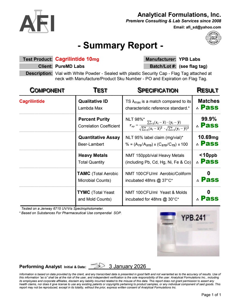 Certificate of Analysis for Cagrilintide