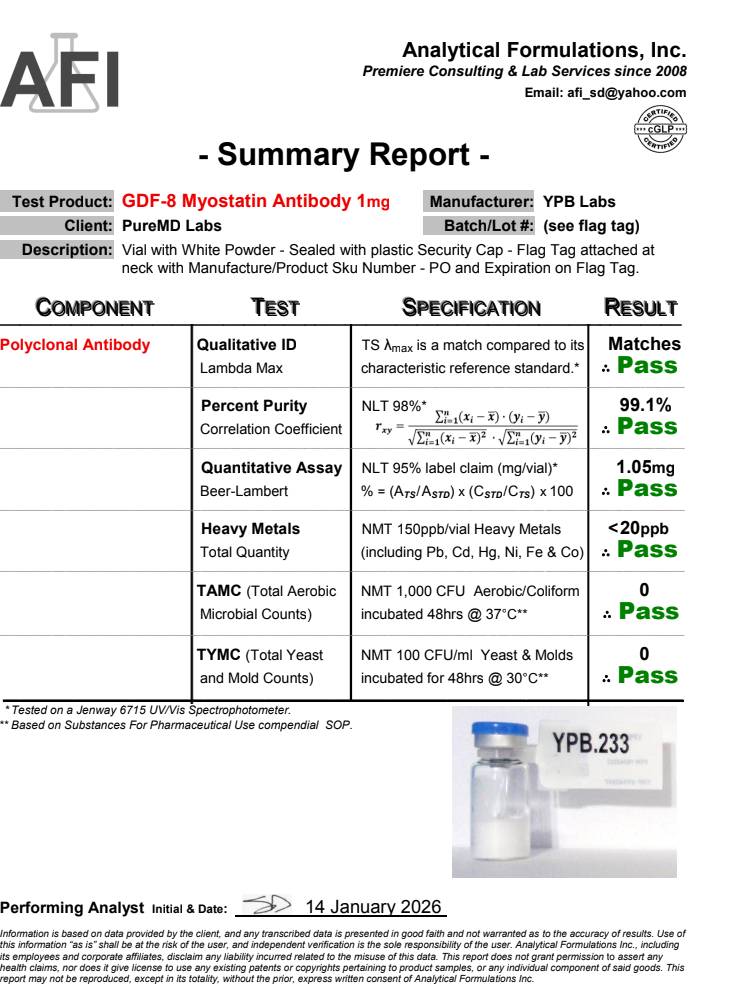 Certificate of Analysis for GDF-8