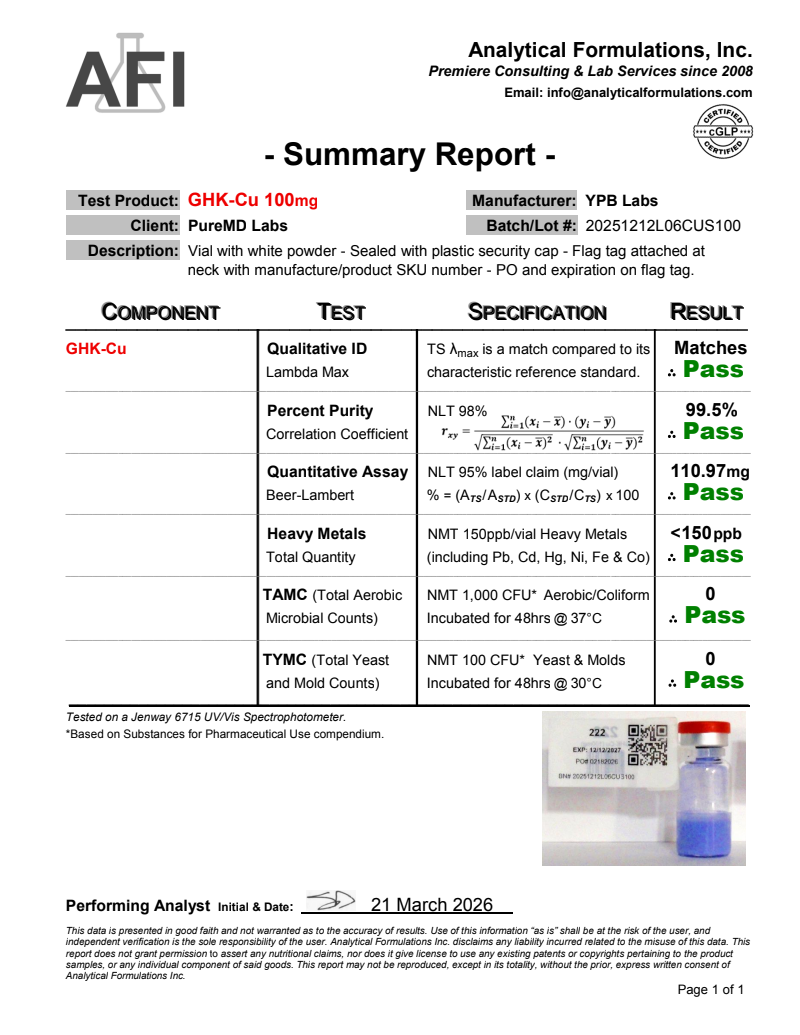 Certificate of Analysis for GHK-Cu