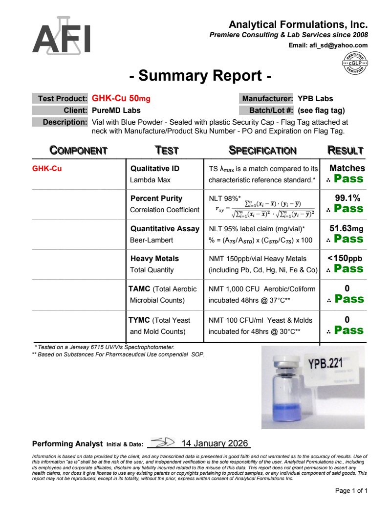 Certificate of Analysis for GHK-Cu