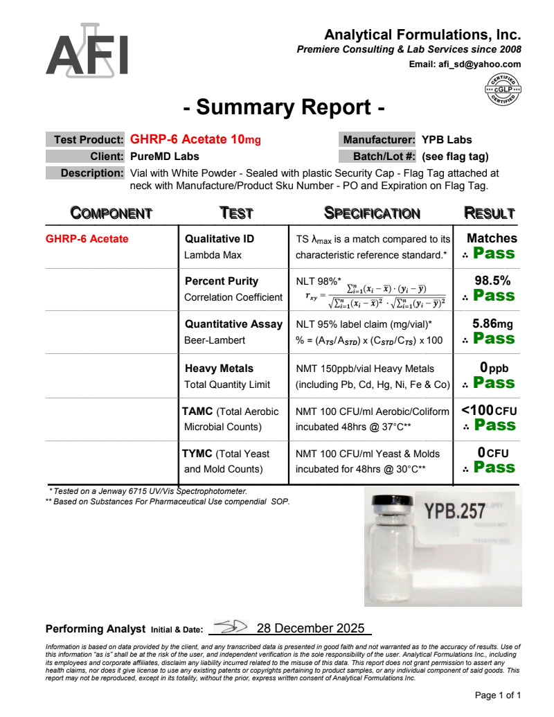 Certificate of Analysis for GHRP-6 Acetate