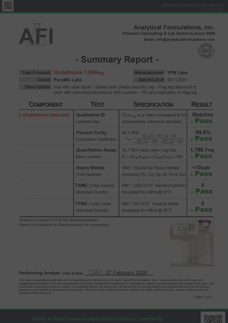 Certificate of Analysis for Glutathione