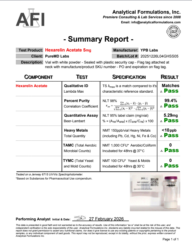 Certificate of Analysis for Hexarelin Acetate