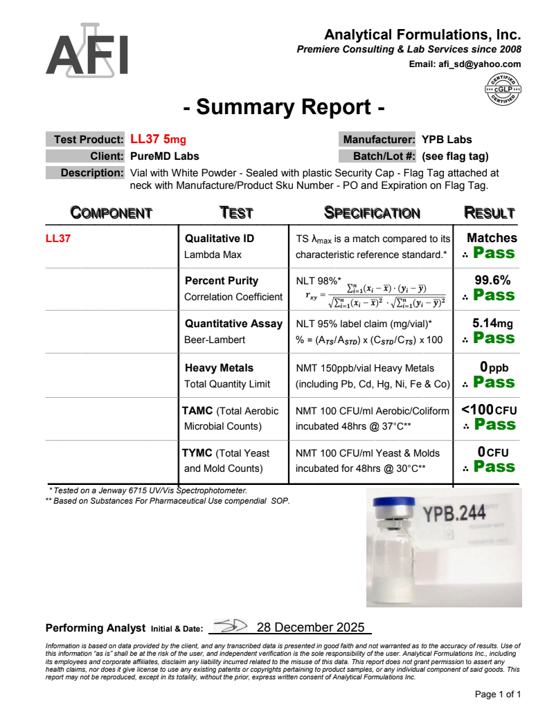 Certificate of Analysis for LL-37
