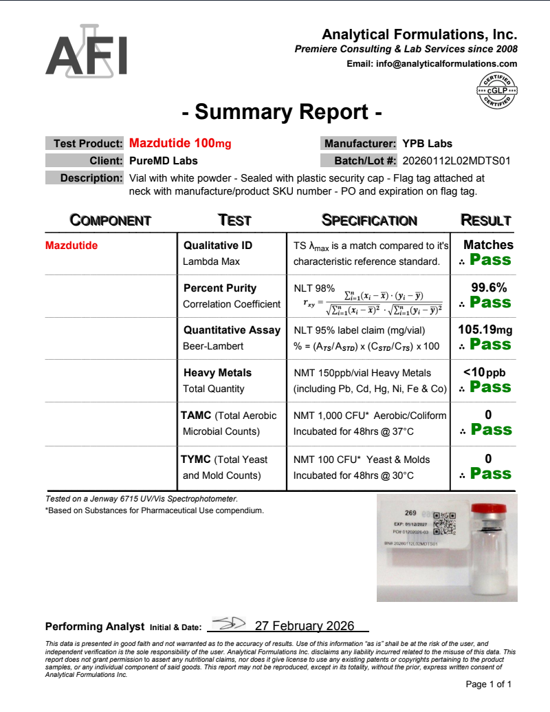 Certificate of Analysis for Mazdutide