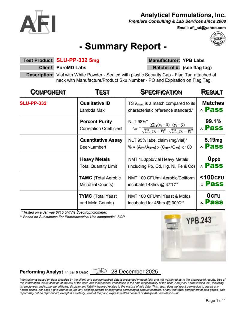 Certificate of Analysis for SLU-PP-332