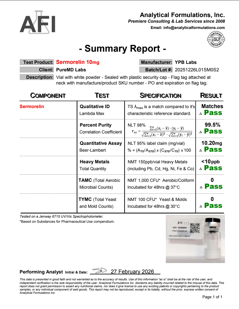 Certificate of Analysis for Sermorelin