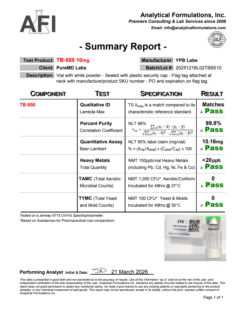 Certificate of Analysis for TB-500
