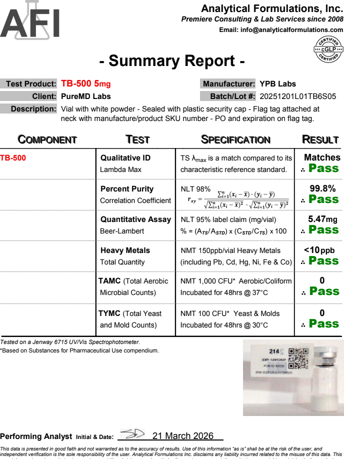 Certificate of Analysis for TB-500