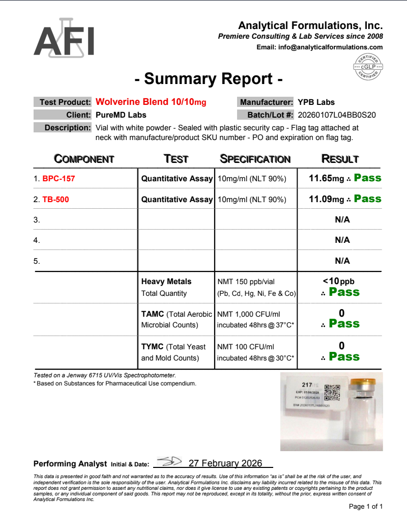 Certificate of Analysis for Wolverine Blend