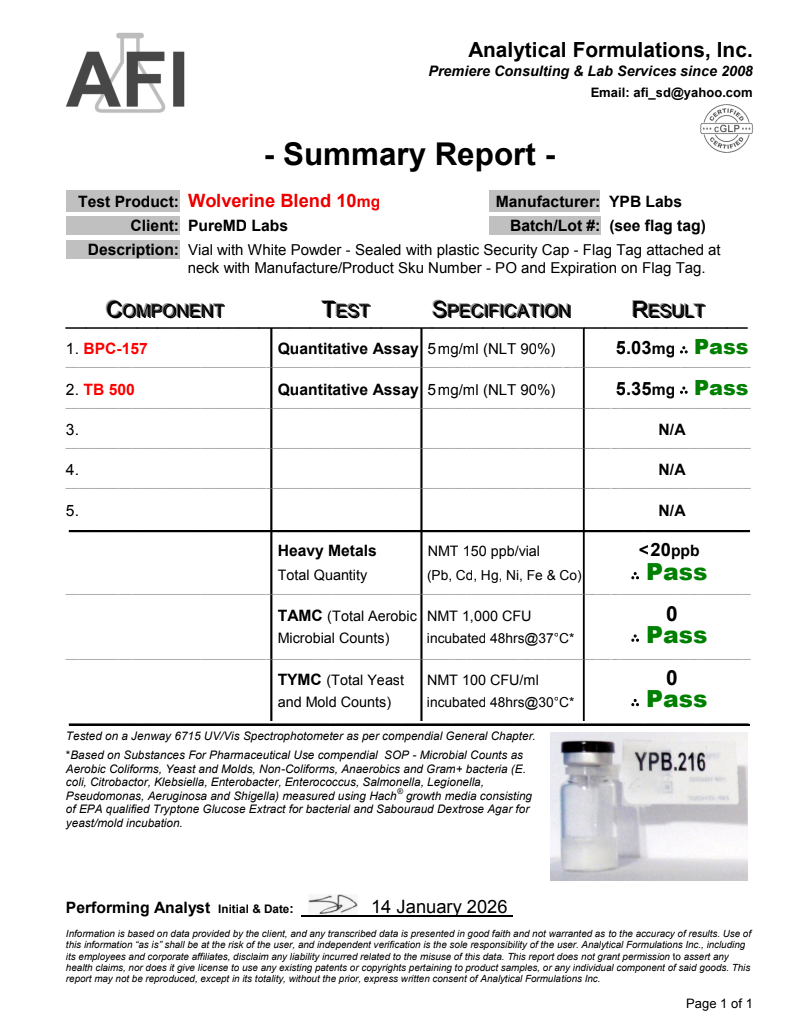 Certificate of Analysis for Wolverine Blend