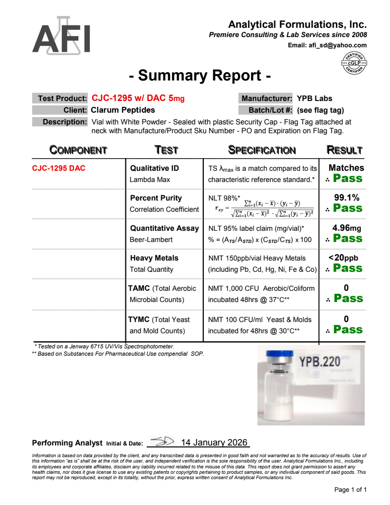 Certificate of Analysis for CJC-1295 With DAC