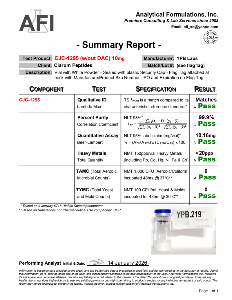 Certificate of Analysis for CJC-1295 Without DAC