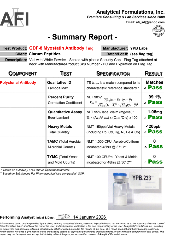 Certificate of Analysis for GDF-8