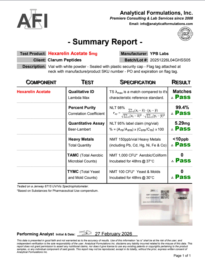 Certificate of Analysis for Hexarelin Acetate