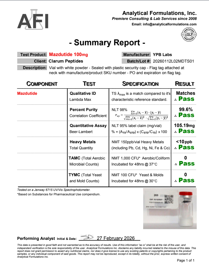 Certificate of Analysis for Mazdutide