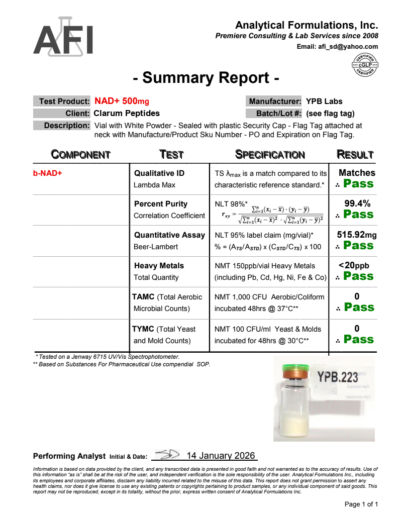 Certificate of Analysis for NAD+