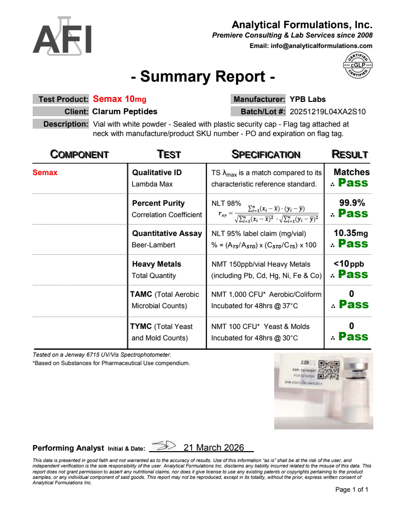 Certificate of Analysis for Semax