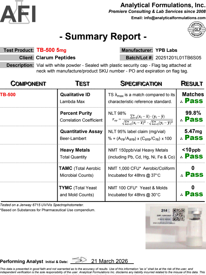 Certificate of Analysis for TB-500